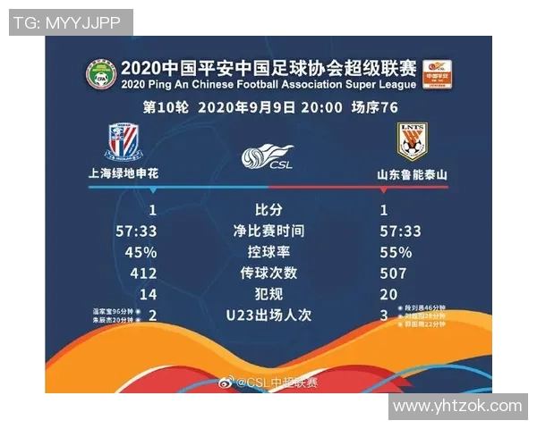 申花与鲁能对决比分预测分析及双方近期状态评估