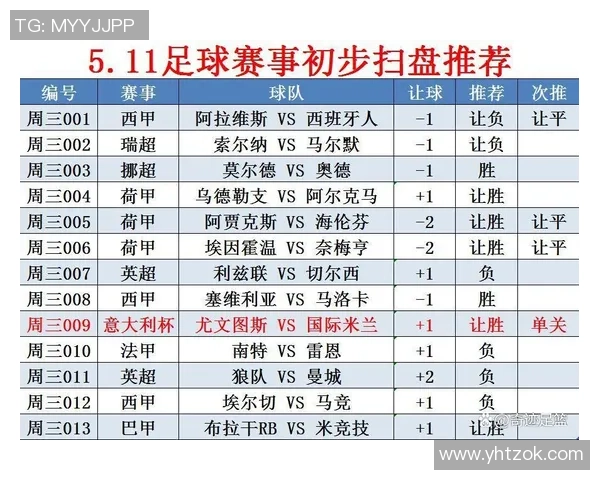 阿根廷与委内瑞拉对决前瞻分析及比赛看点全面解析